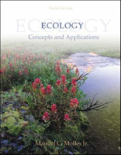 Book cover of Ecology by Manuel C. Molles Jr.