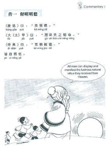 Book cover of Inspiration From The Great Learning by Lim S K