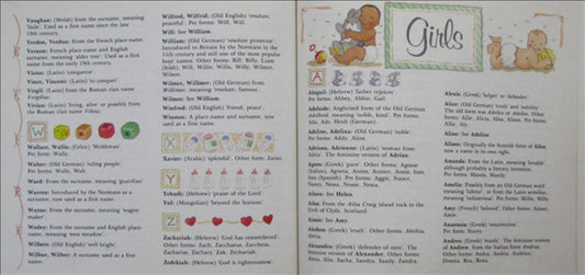Book cover of Ladybird Baby Names Book by Ladybird Books