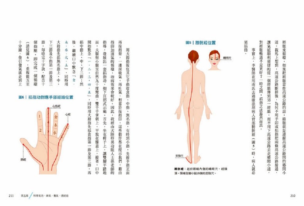 Book cover of 科学气功:李嗣涔博士30年亲身实证,每天10分钟,通经络袪百病(超值收录30分钟科学气功DVD、QR Code) by 李嗣涔