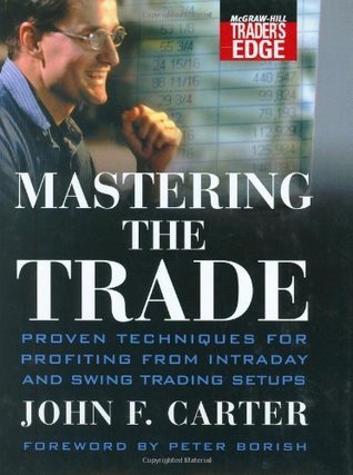 Book cover of Mastering The Trade: Proven Techniques For Profiting From Intraday And Swing Trading Setups by John F. Carter