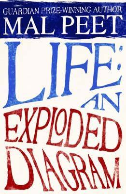 Book cover of Life: An Exploded Diagram by Mal Peet