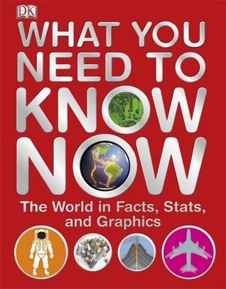 Book cover of What You Need to Know Now: The World In Facts, Stats, And Graphics by Joe Fullman