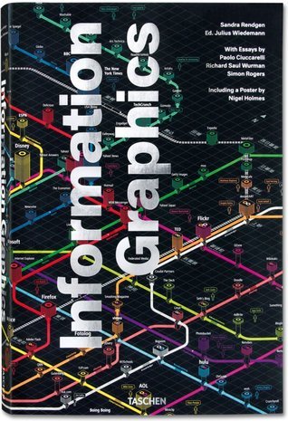 Book cover of Information Graphics by Sandra Rendgen, Julius Wiedemann (Ed.)