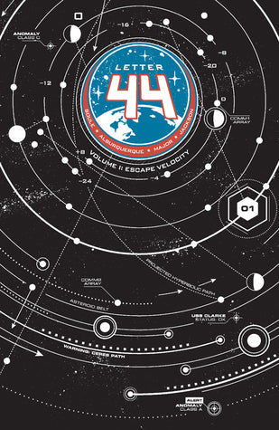 Book cover of Letter 44, Volume 1: Escape Velocity by Charles Soule (Writer), Alberto Jiménez Alburquerque (Illus.), Guy Major (Illus.), Dan Jackson (Illus.)
