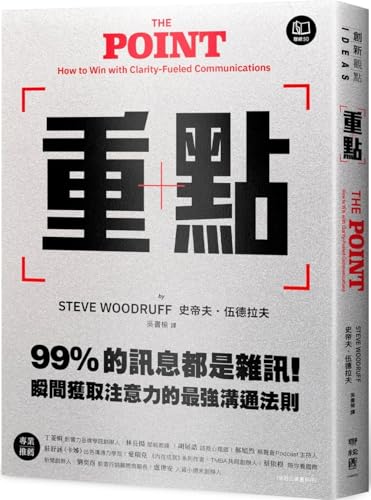 Book cover of The Point: How to Win with Clarity-Fueled Communications by Steve Woodruff