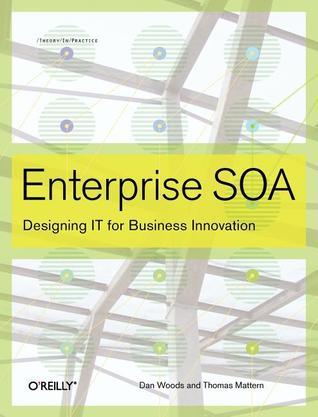 Book cover of Enterprise SOA: Designing IT For Business Innovation by Dan Woods, Thomas Mattern