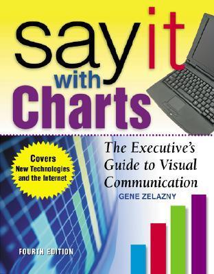 Book cover of Say It With Charts: The Executive's Guide To Visual Communication by Gene Zelazny