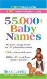 Book cover of 55,000+ Baby Names by Bruce Lansky