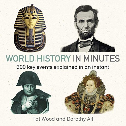 Book cover of World History In Minutes: 200 Key Concepts Explained In An Instant by Tat Wood, Dorothy Ail