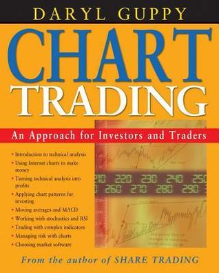 Book cover of Chart Trading: An Approach For Investors And Traders by Daryl Guppy