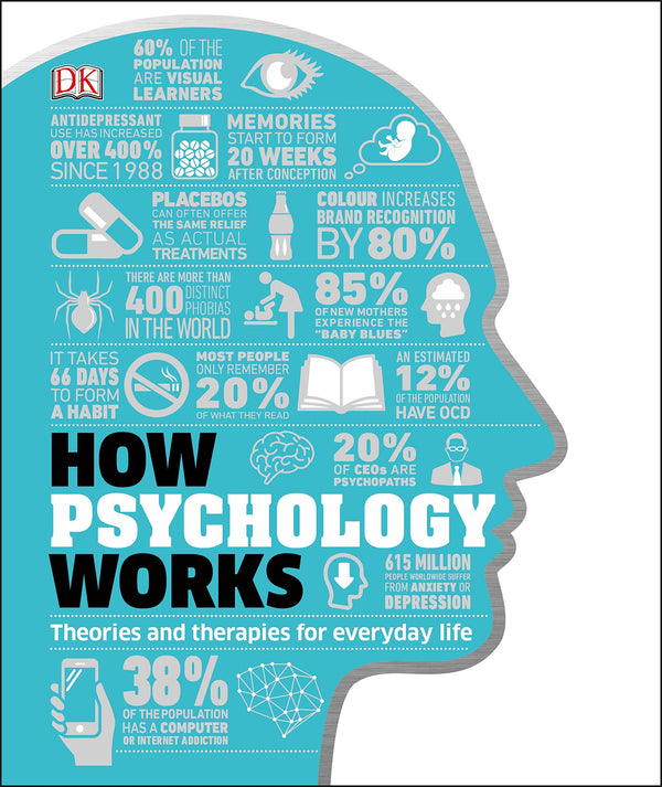 Book cover of How Psychology Works by D.K. Publishing