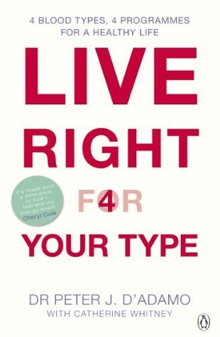 Book cover of Live Right For Your Type by Peter J. D'Adamo, Catherine Whitney