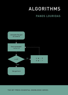 Book cover of Algorithms by Panos Louridas