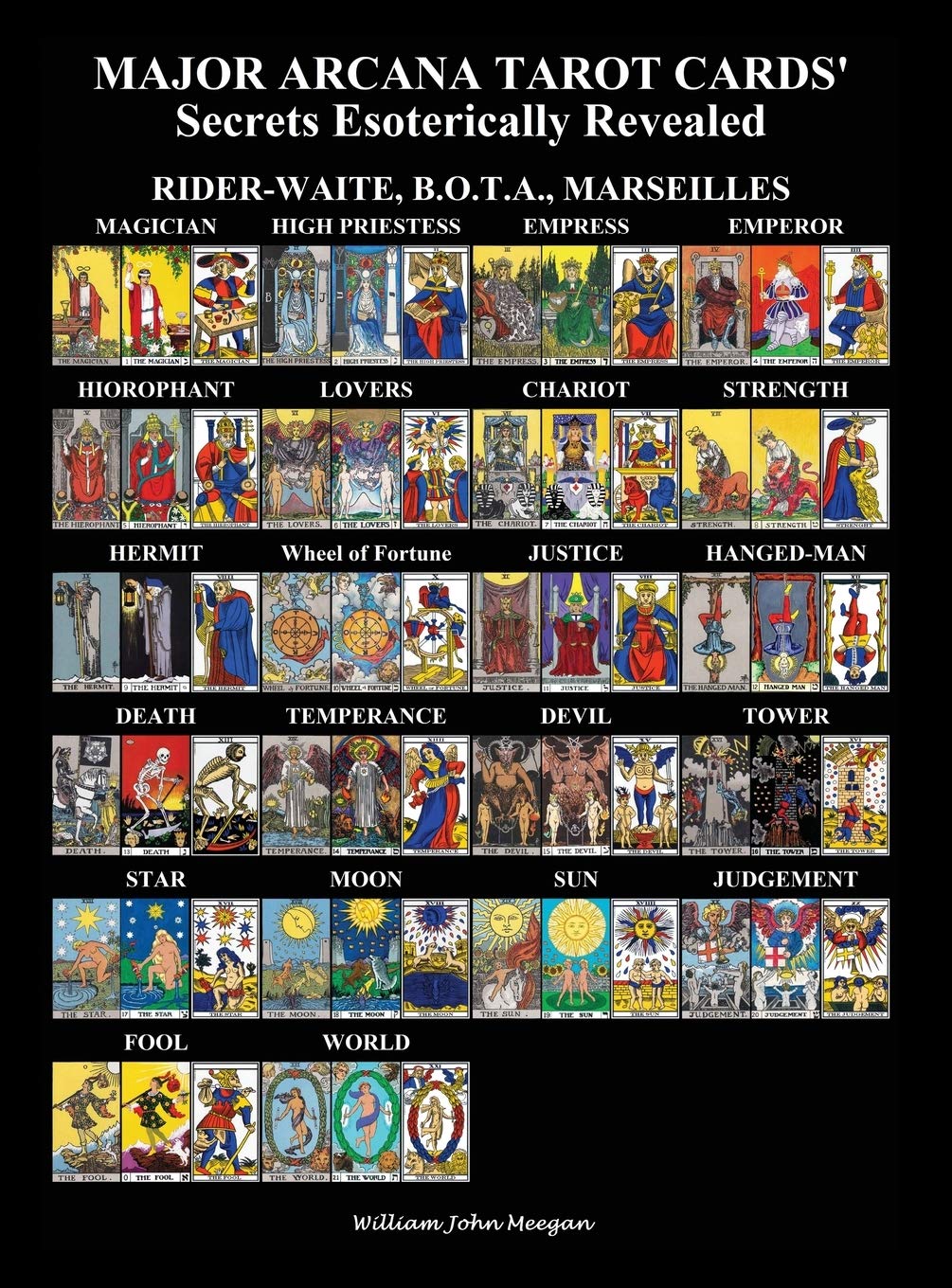 Book cover of Major Arcana Tarot Cards' Secrets Esoterically Revealed by William John Meegan
