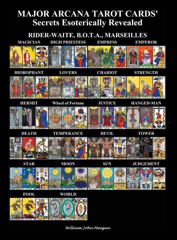 Book cover of Major Arcana Tarot Cards' Secrets Esoterically Revealed by William John Meegan