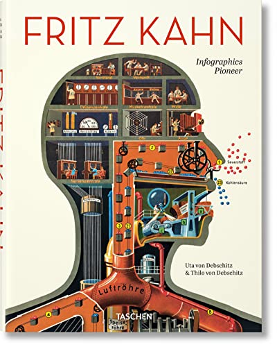 Book cover of Fritz Kahn: Infographics Pioneer by Uta Von Debschitz, Thilo Debschitz