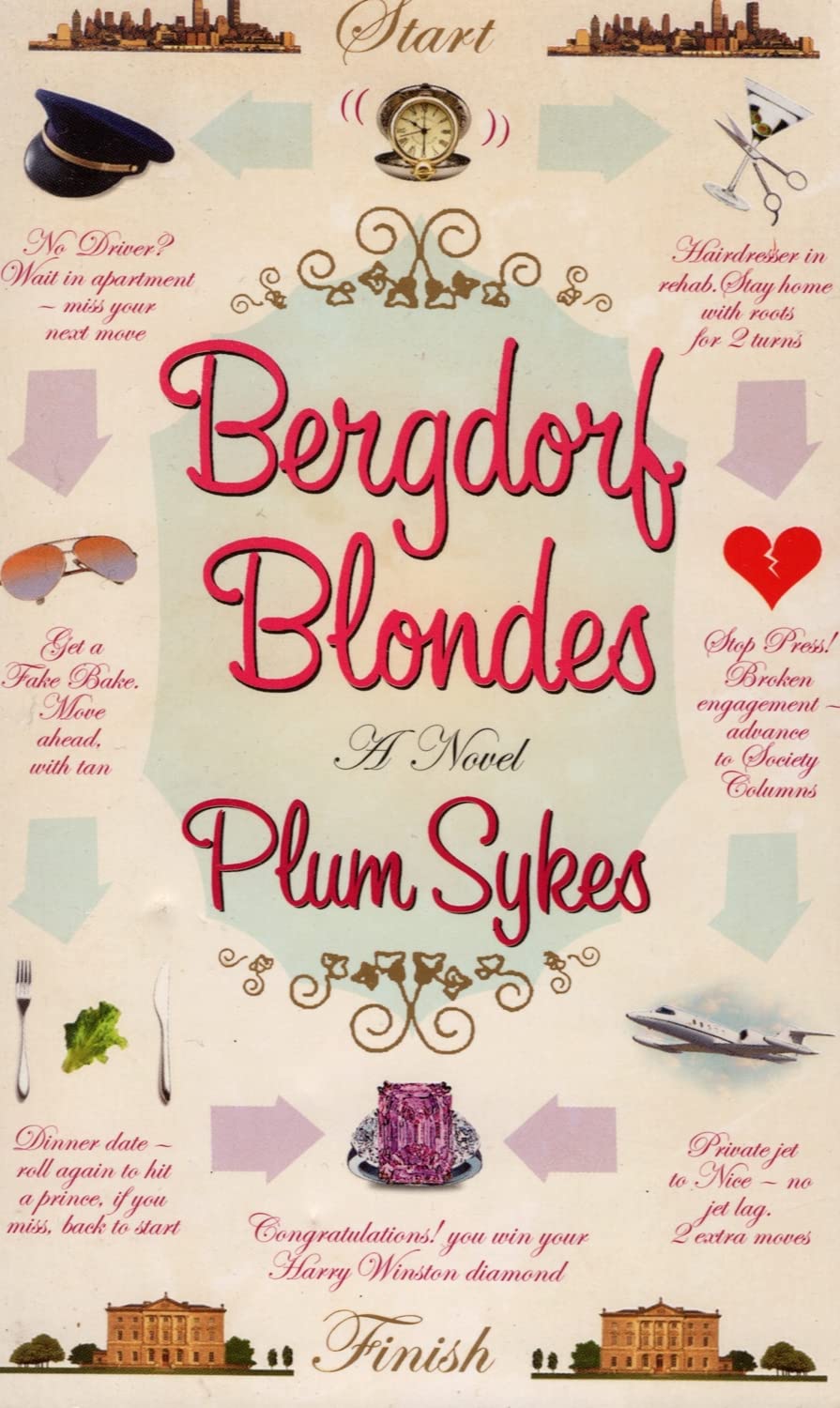 Book cover of Bergdorf Blondes by Plum Sykes