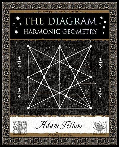 Book cover of The Diagram by Adam Tetlow